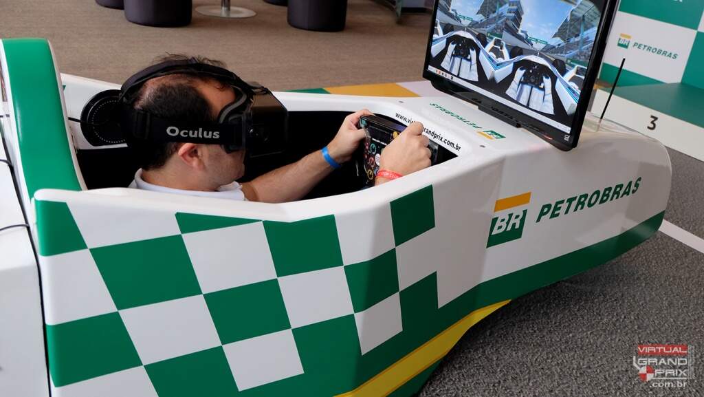Simulador F1 Petrobras - Hotel Pullman - GP Brasil F1